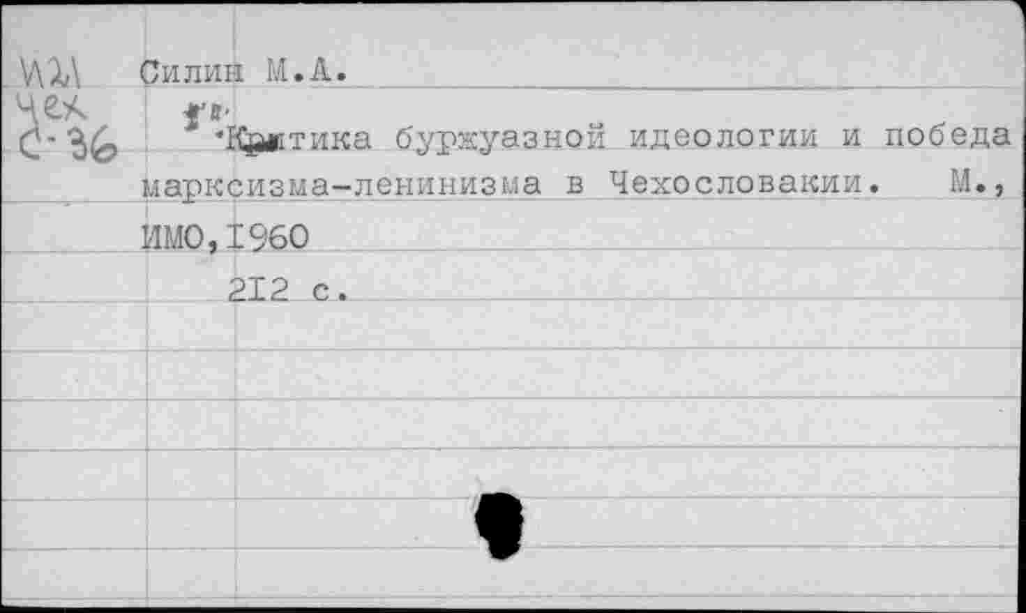 ﻿\/\Х\ Силин М.А.
че< - С.'	’Котика буржуазной идеологии и победа марксизма-ленинизма в Чехословакии. М.,
	ДМ0,1%0
	212 с.
	
	
	
	
	9
	